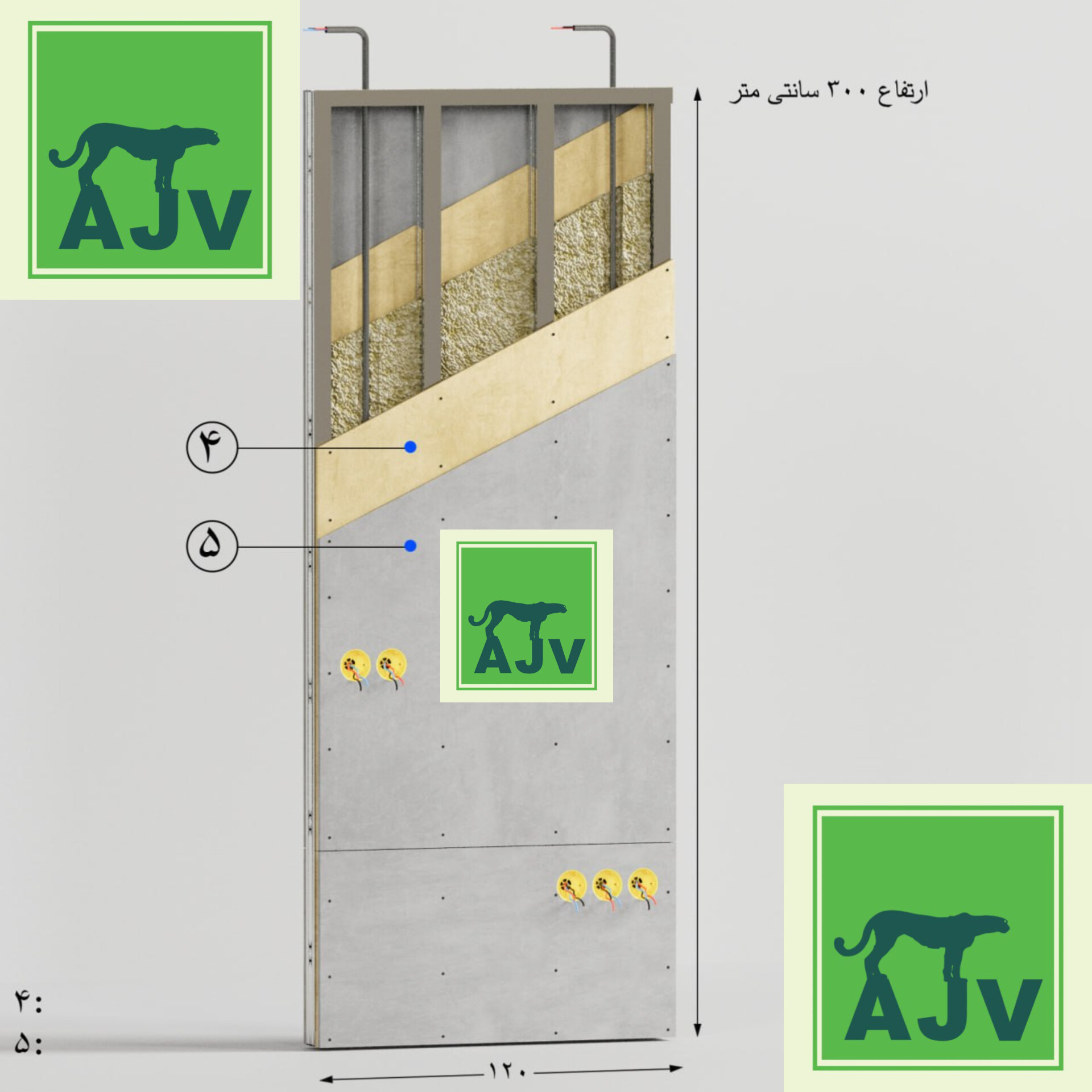 درای‌وال هوشمند