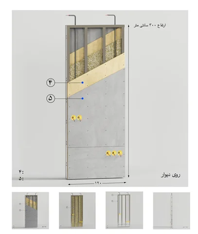 دیوار پیش ساخته را بهتر بشناسیم
